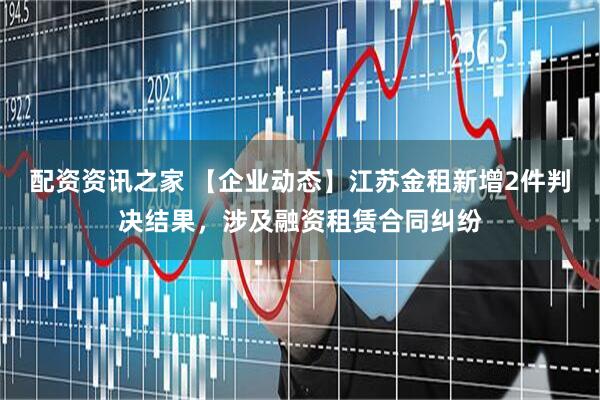 配资资讯之家 【企业动态】江苏金租新增2件判决结果，涉及融资租赁合同纠纷